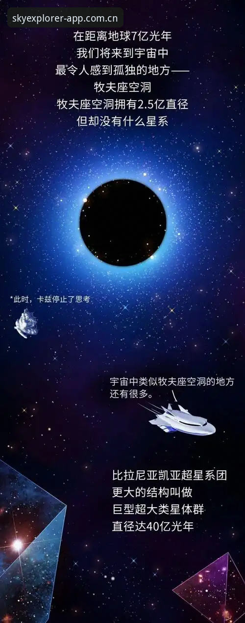 星空APP中国发布版V2.0下载iOS版：三个最常见问题的硬核解答